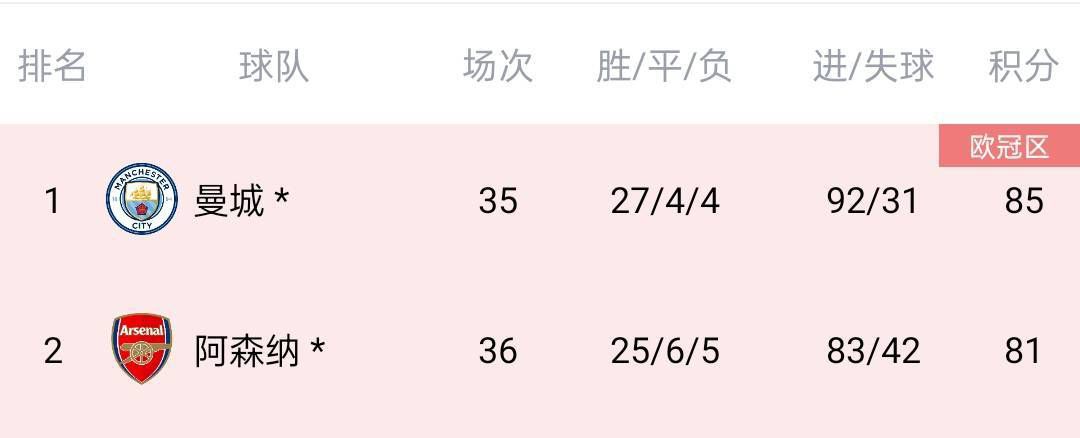 亲切的嘉奖
